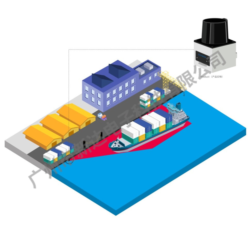利用激光雷達(dá)幫助船舶靠岸