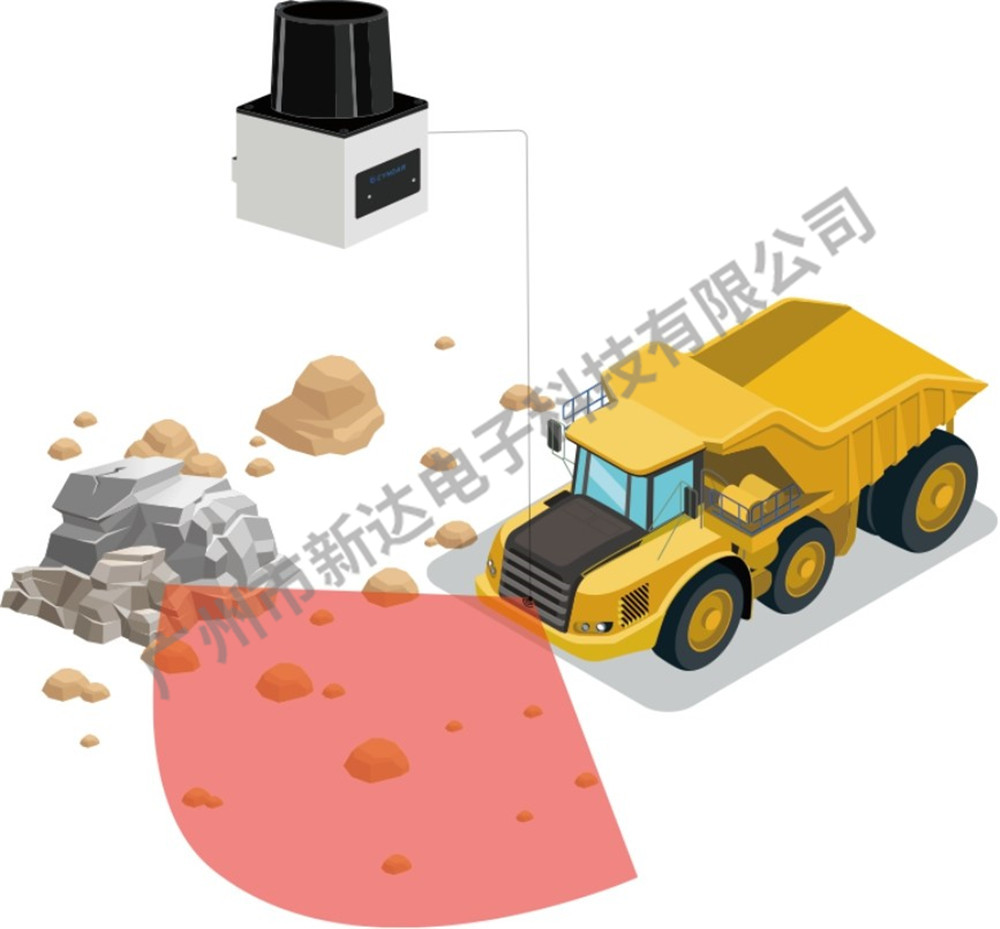 安全激光雷達(dá)保護(hù)運(yùn)輸卡車