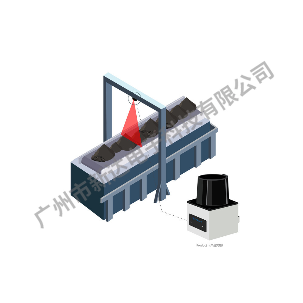 雷達(dá)于工礦行業(yè)的傳送帶物料監(jiān)控應(yīng)用