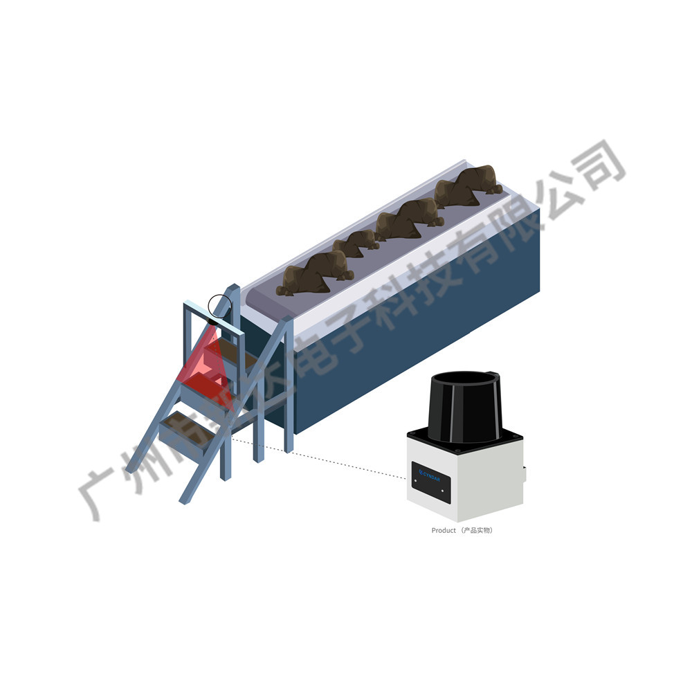 雷達(dá)于工業(yè)斗式輸送機(jī)物料監(jiān)控