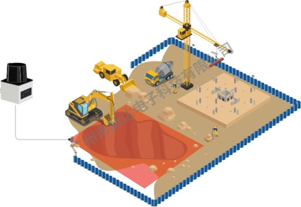 建筑工地周界防護(hù)解決方案