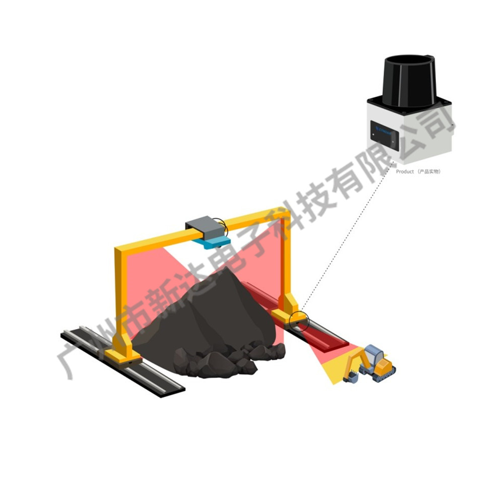 煤堆體積檢測(cè)解決方案