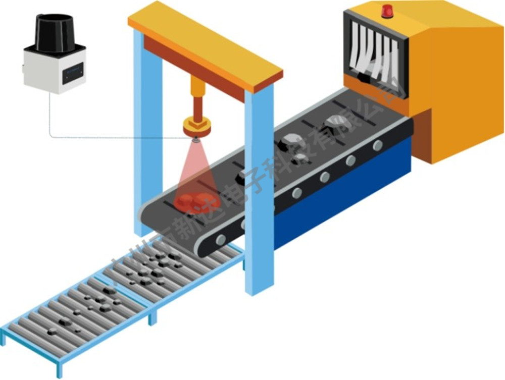 工礦行業(yè)使用的破碎機(jī)物料流量監(jiān)控