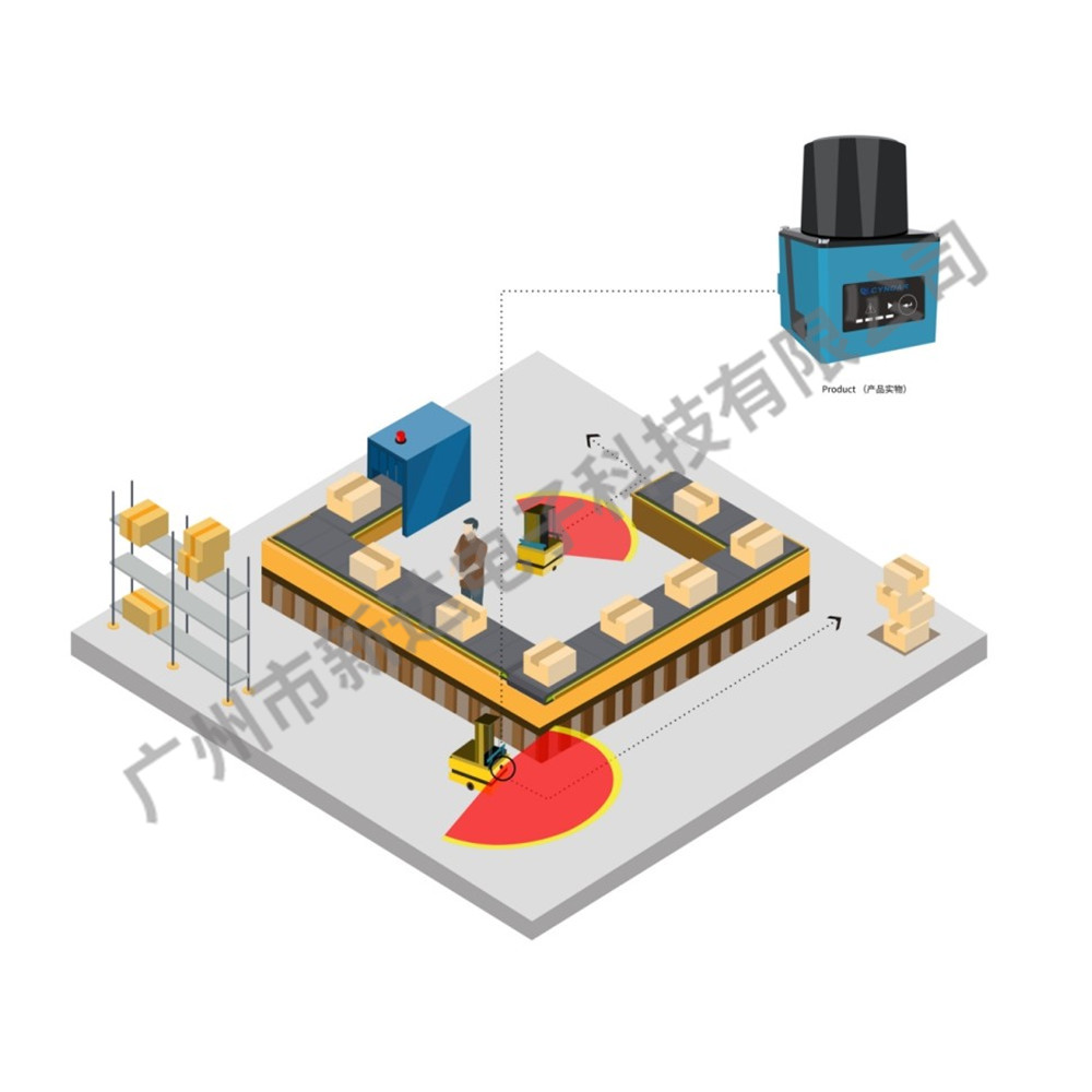 安全解決方案允許自動(dòng)導(dǎo)引小車(chē)高速行駛
