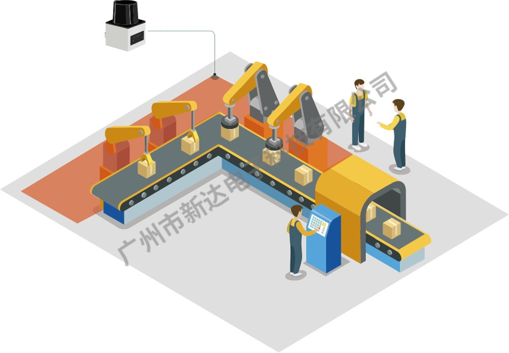 工業(yè)生產(chǎn)傳送帶安全監(jiān)控應用