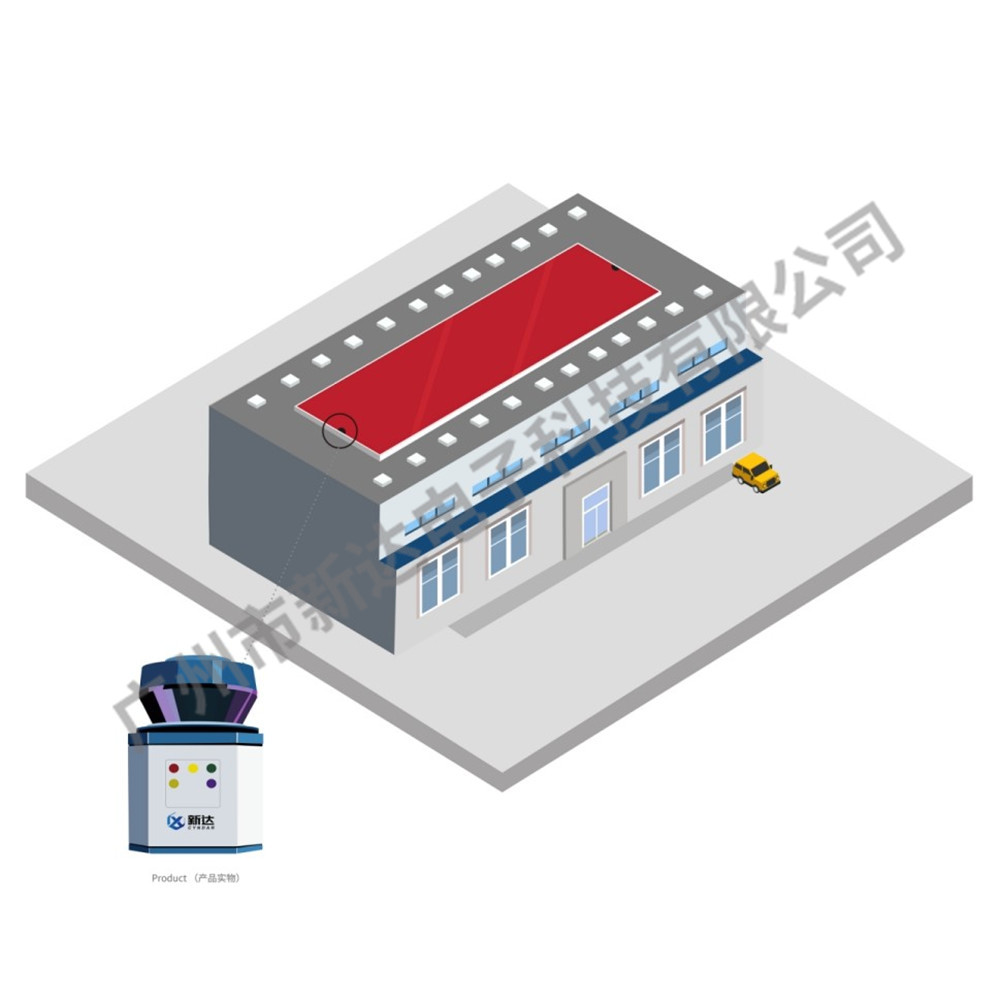 激光雷達監(jiān)控屋頂和室內(nèi)空間