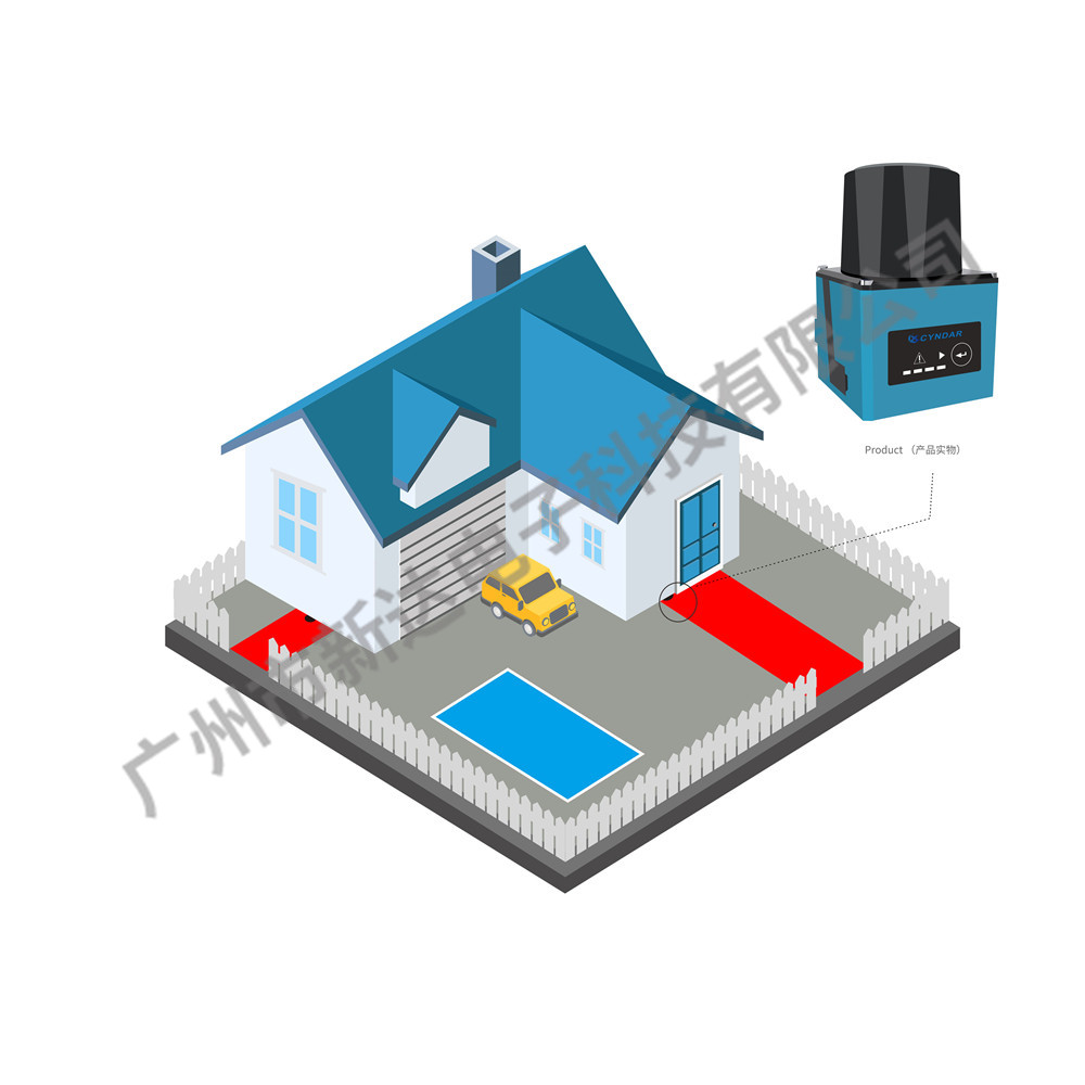 建筑物前空地的水平監(jiān)控雷達系統(tǒng)