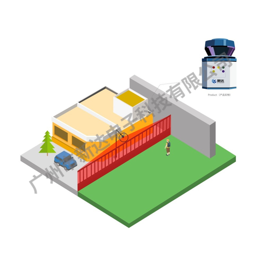 圍欄的垂直保護