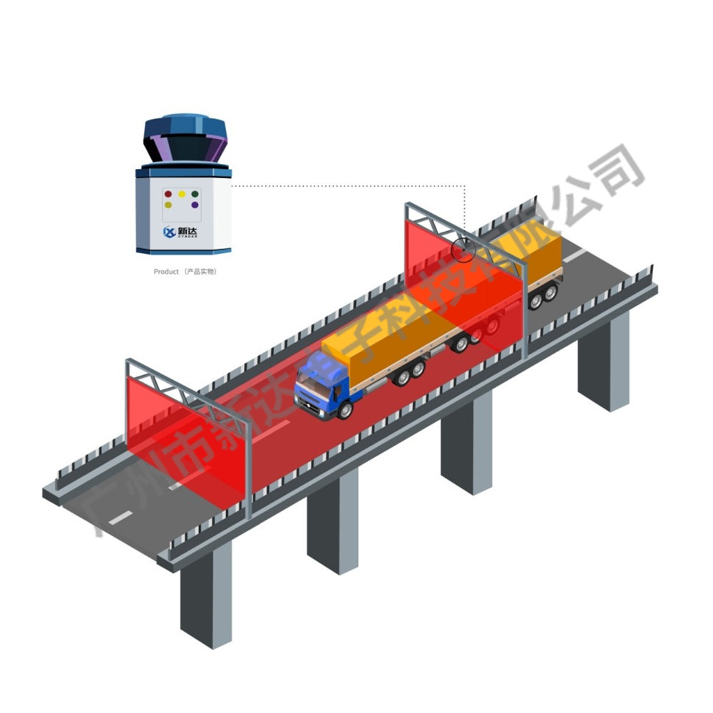 雷達測量載重汽車輪廓