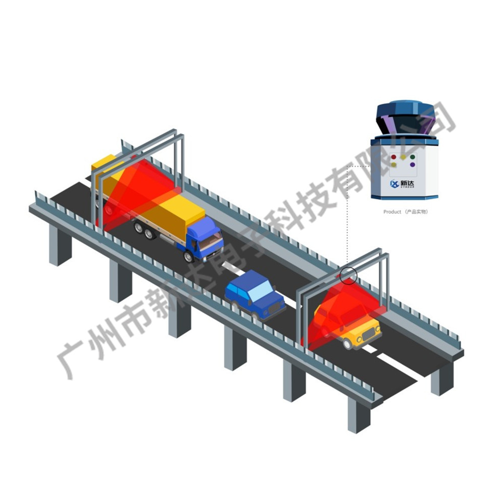 雷達檢測車輛超限