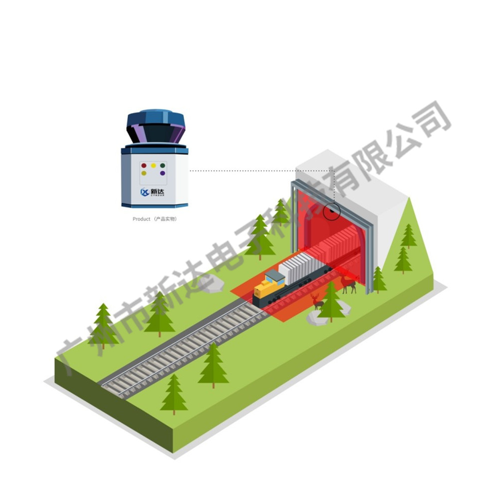 雷達監(jiān)控隧道入口前方的區(qū)域