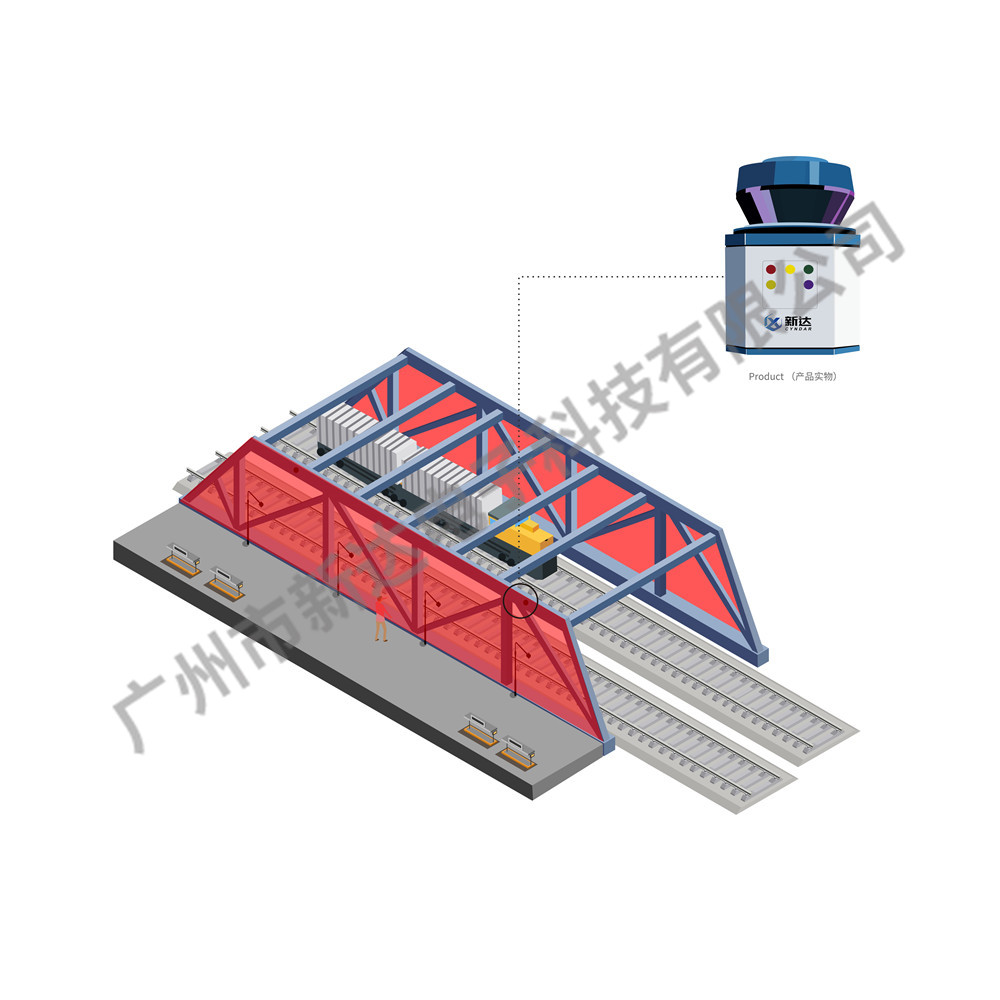 雷達監(jiān)控鐵路系統(tǒng)