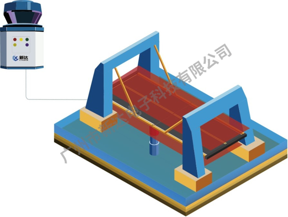 雷達用于開合橋上下防撞