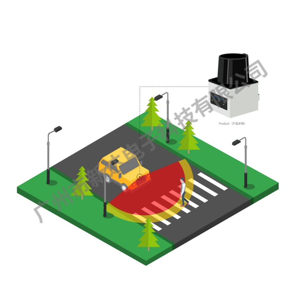 汽車主動防御系統(tǒng),檢測前方是否有障礙物