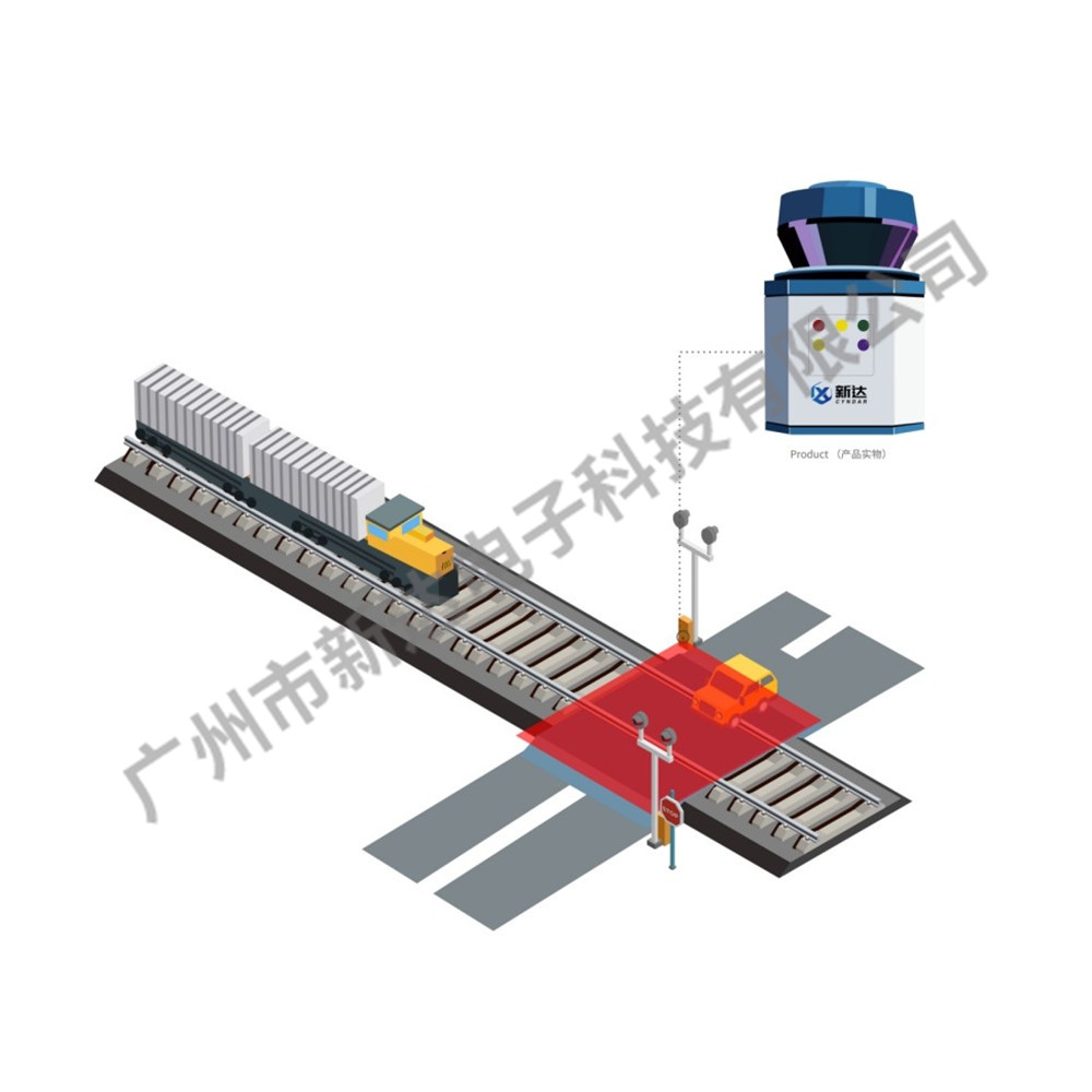 激光雷達應用于鐵軌障礙物檢測