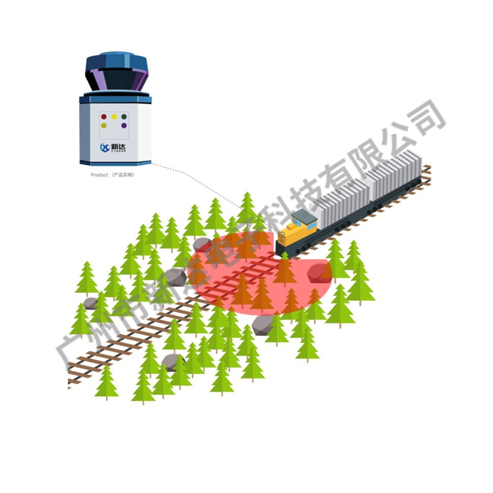 鐵路沿線環(huán)境檢測解決方案