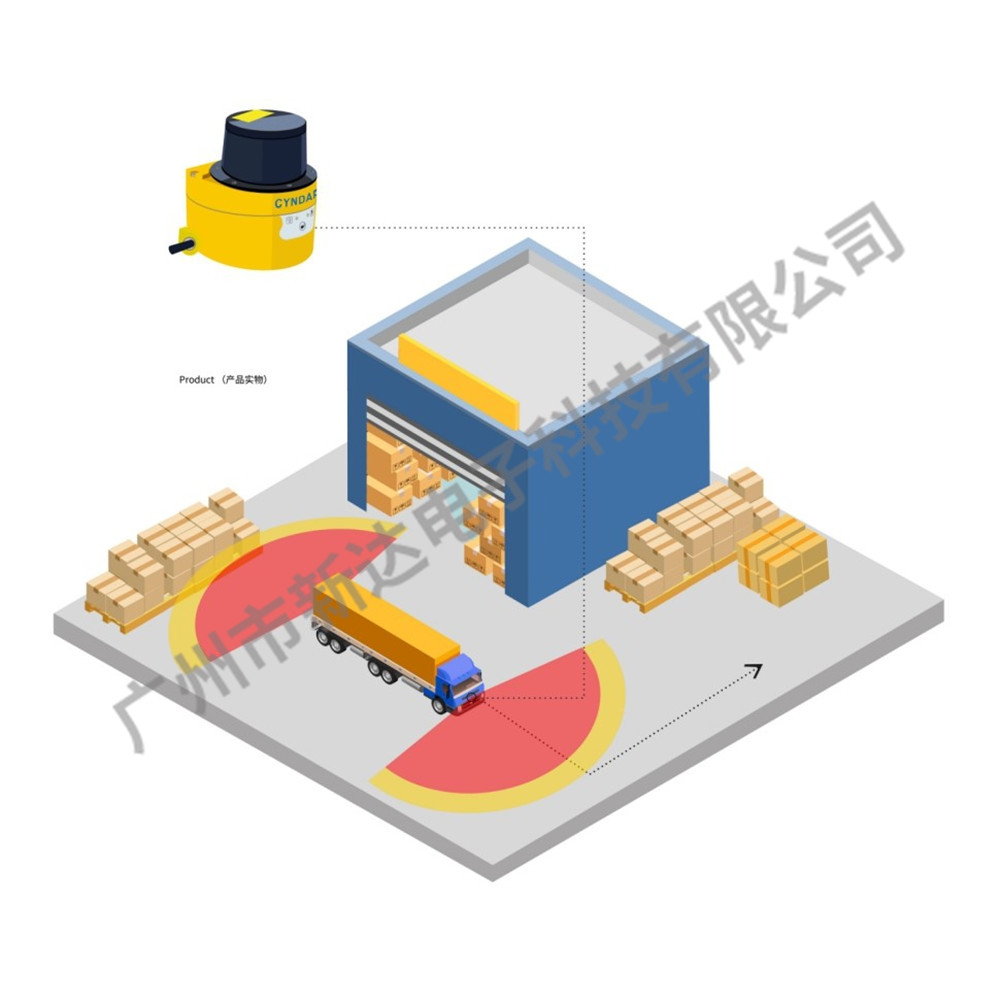 無人載重汽車的行駛路線雷達監(jiān)控