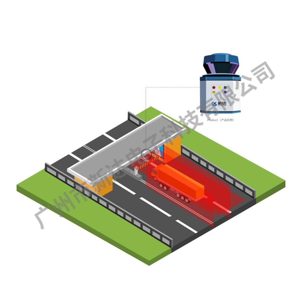 激光雷達監(jiān)測高速公路上的載重汽車