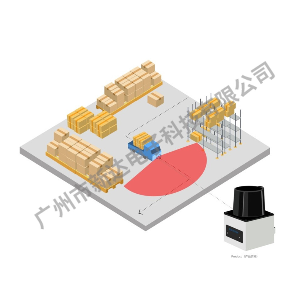 AGV導(dǎo)航避障