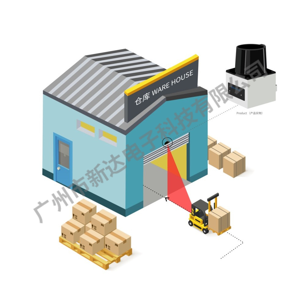 AGV限高識(shí)別