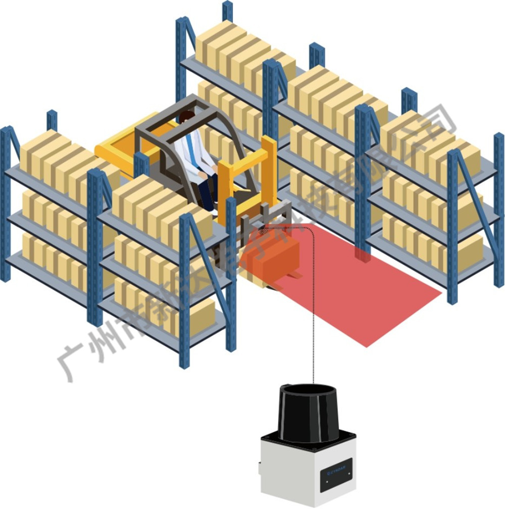 保護(hù)倉(cāng)庫(kù)中狹窄過(guò)道的AGV無(wú)人叉車
