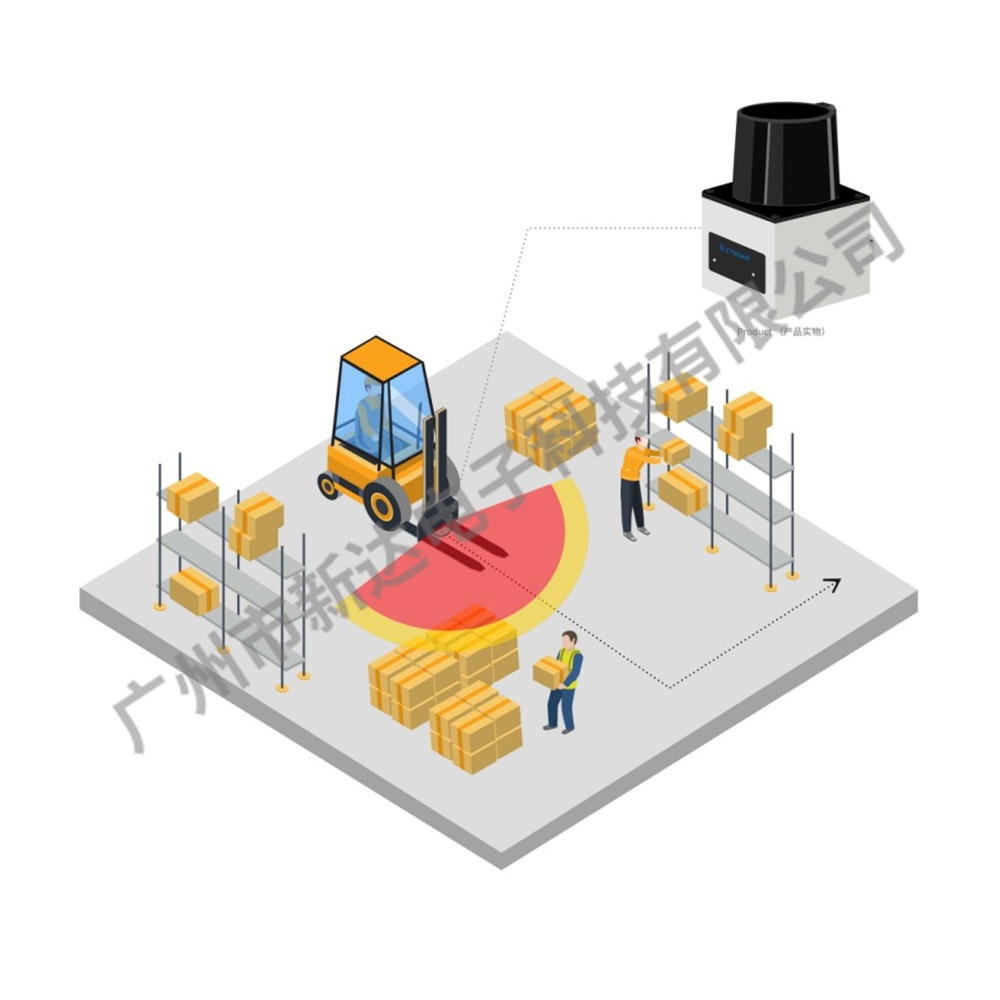 激光雷達(dá)用于叉車安全防護(hù)