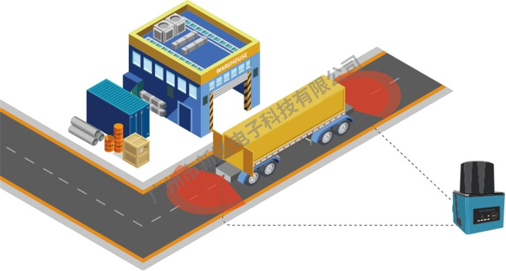 監(jiān)控自動(dòng)導(dǎo)引車（AGV）