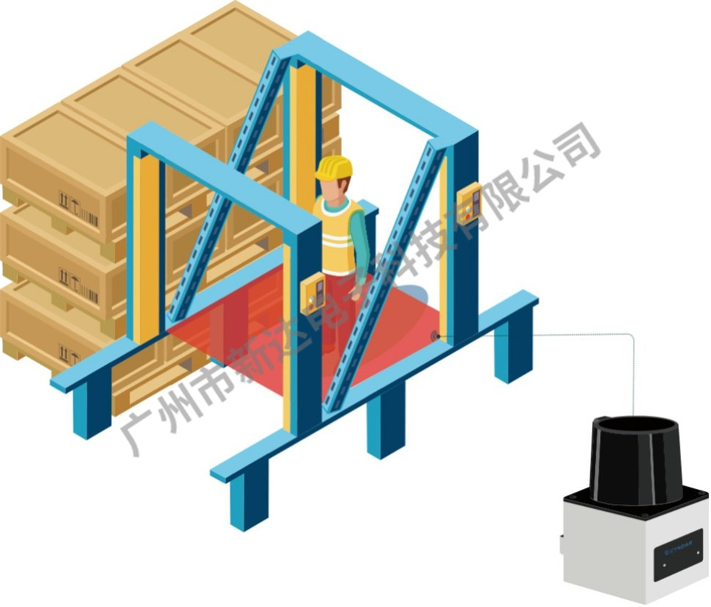 雷達(dá)在穿梭存儲(chǔ)區(qū)中保護(hù)操作人員
