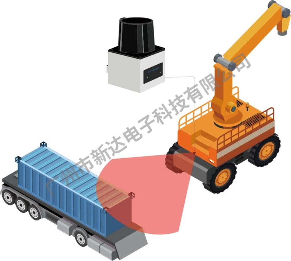 在前伸式堆垛機(jī)上使用激光掃描儀為駕駛員提供幫助。