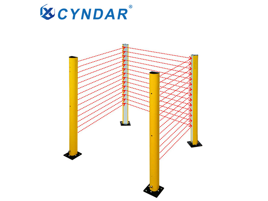 CSAT安全光柵