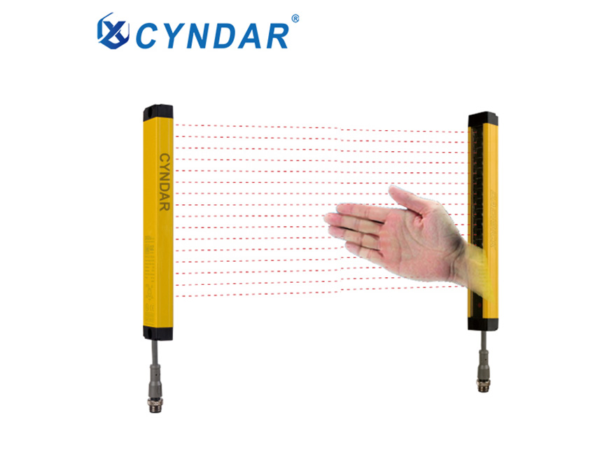 CZT超薄型安全光幕光柵