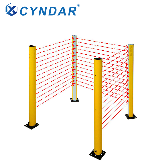 多面區(qū)域系列CSAT系列安全光柵