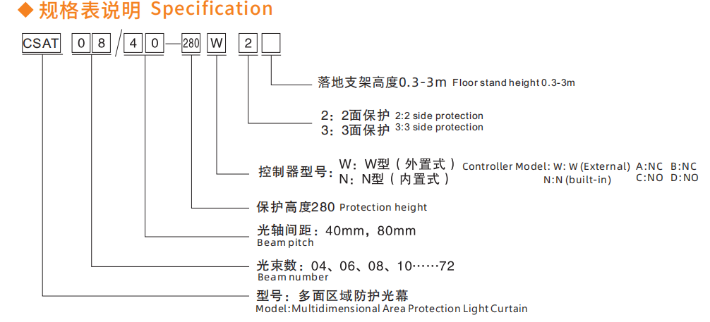 605b1ad3150b6.png image.png