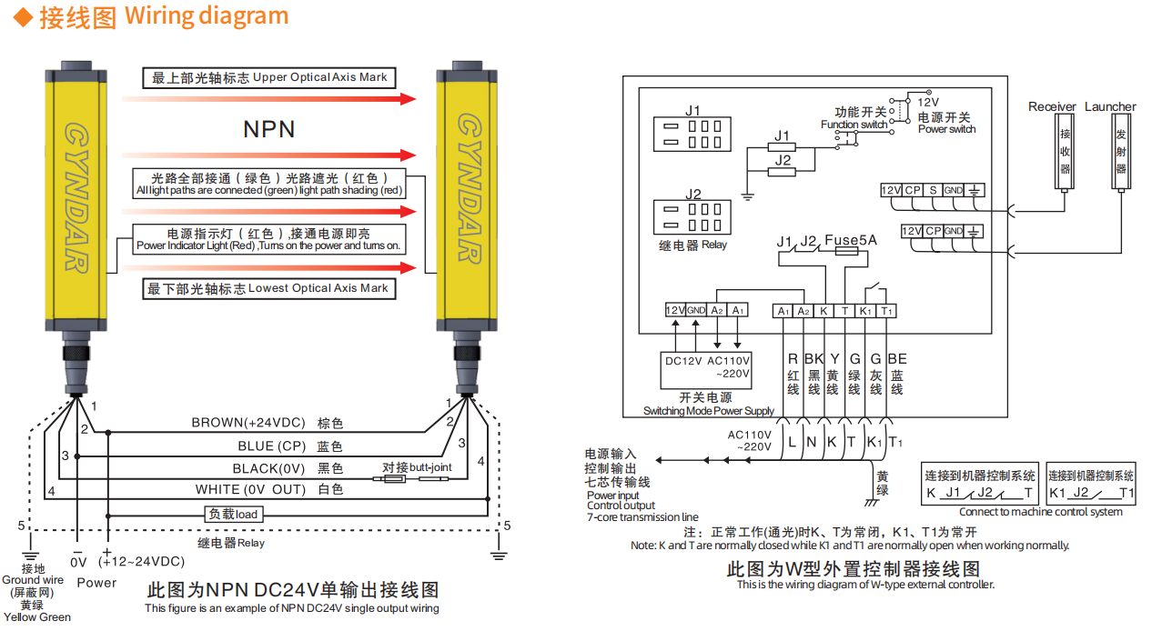 605b1aec4dce7.png image.png