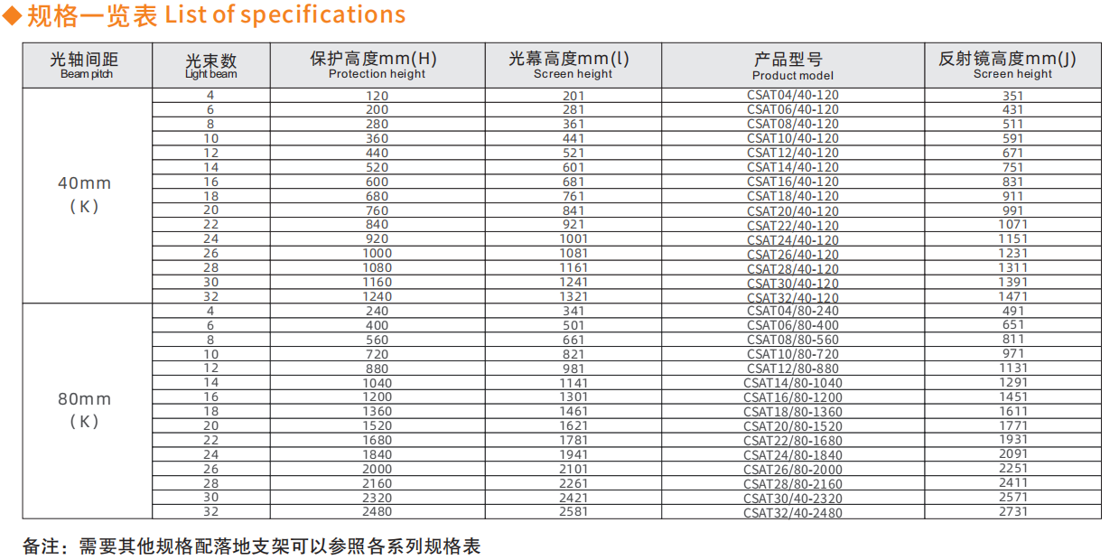 605b1b0acde9c.png image.png