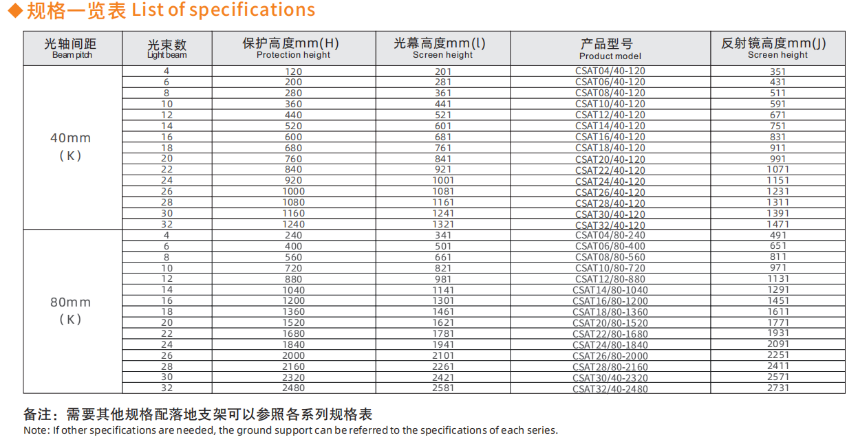 605b1c6307a75.png image.png