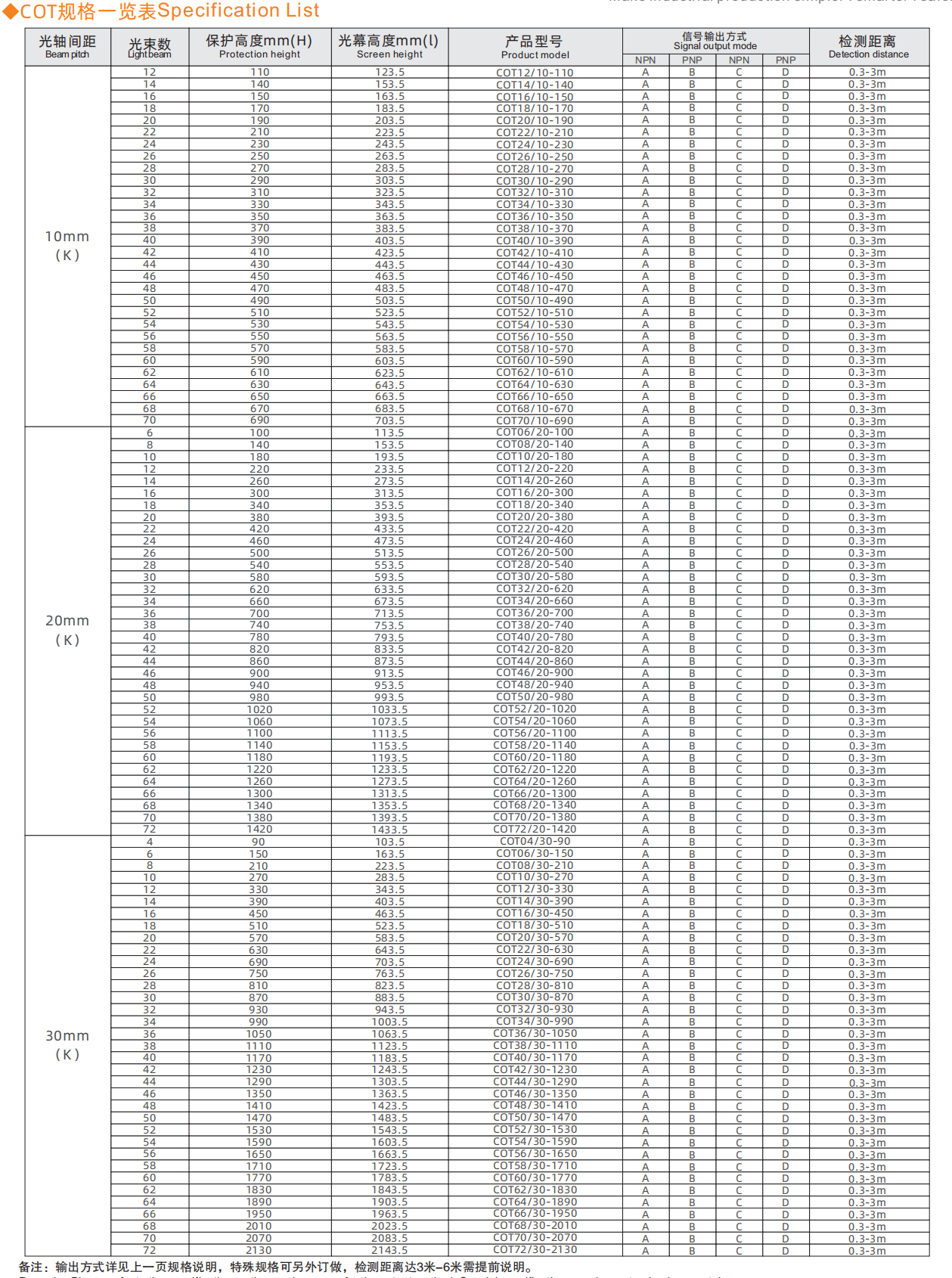 605b1cb3a258d.png image.png